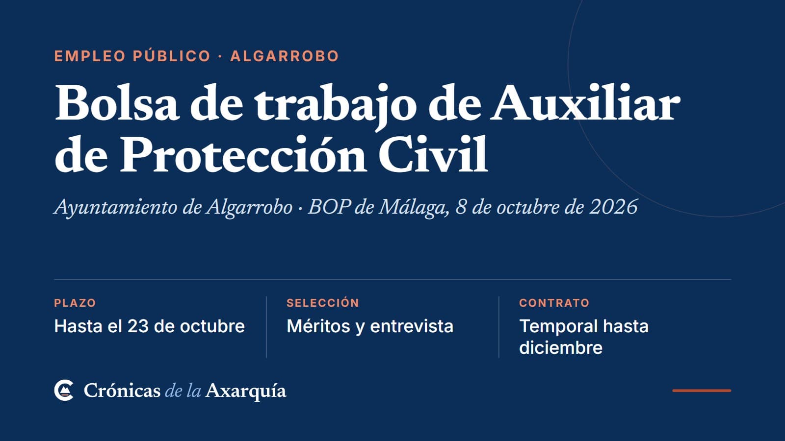 Tarjeta informativa de Crónicas de la Axarquía sobre fondo azul marino: «Bolsa de trabajo de Auxiliar de Protección Civil», Ayuntamiento de Algarrobo, BOP de Málaga del 8 de octubre de 2026. Plazo hasta el 23 de octubre, selección por méritos y entrevista, contrato temporal hasta diciembre.