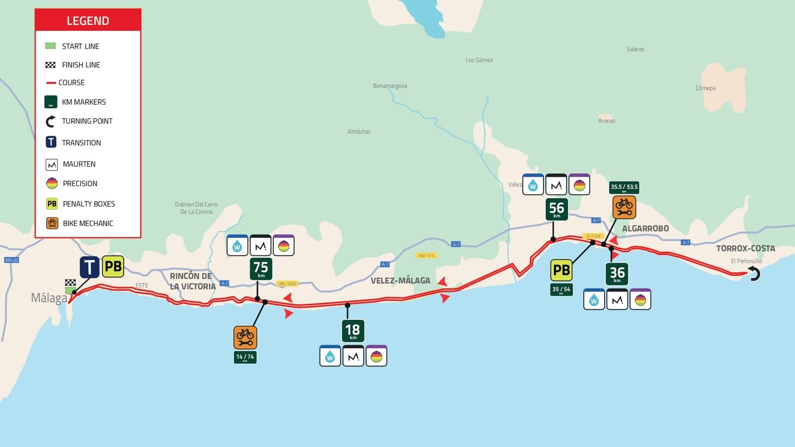 Mapa del recorrido ciclista del IRONMAN 70.3 Málaga: una línea roja por la costa desde Málaga, pasando por Rincón de la Victoria, Vélez-Málaga y Algarrobo, hasta el giro en Torrox-Costa, con los puntos kilométricos y de avituallamiento.